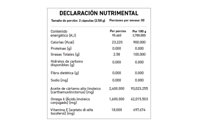 ACIDO LINOLEICO CONJUGADO  CLA 2.4