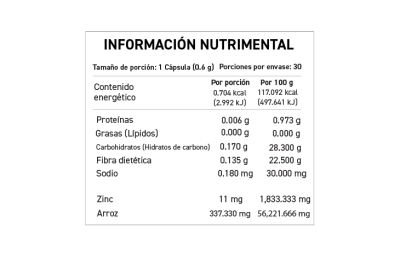 ZINC   ZC 11