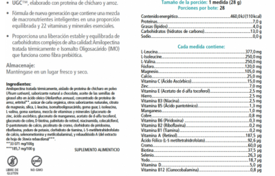 UGC   Ultra Glucose Control    DIABETES Y RESISTENCIA A LA INSULINA