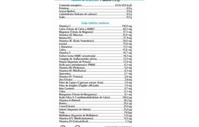 Multigenics Intensive Care