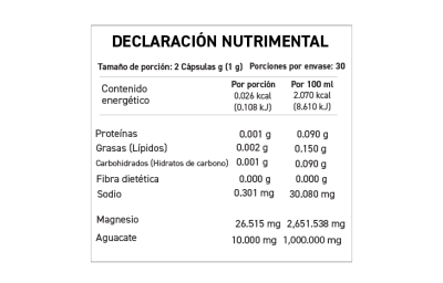 CITRATO DE MAGNESIO
