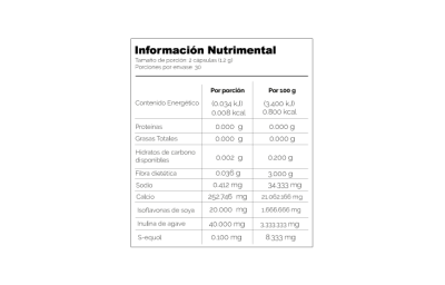 ISOFLAVONAS ISOFEM 20