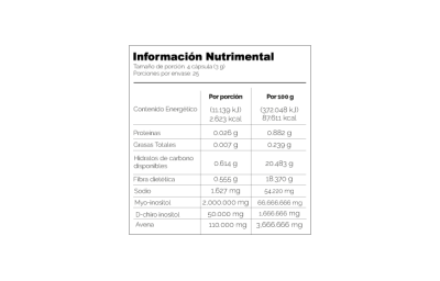 INOSITOL   INOFEM 2050